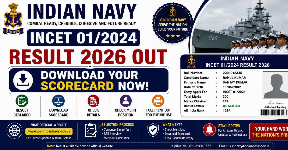 Indian Navy INCET 01 2024 Result 2026 Download Scorecard